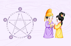 免费测个人婚姻不付费 免费算个人婚姻